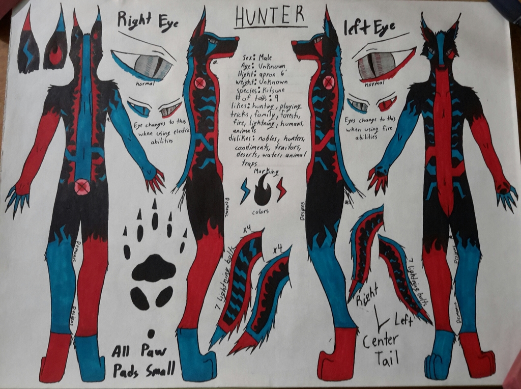 Most recent character: Hunter