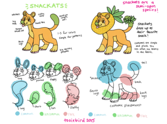 Snackat Species Guide