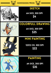 Commissions open