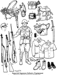 Imperial Japanese Army Equipment Chart