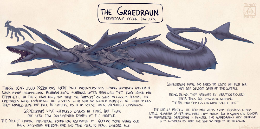 Alurian Wildlife - Graedraun
