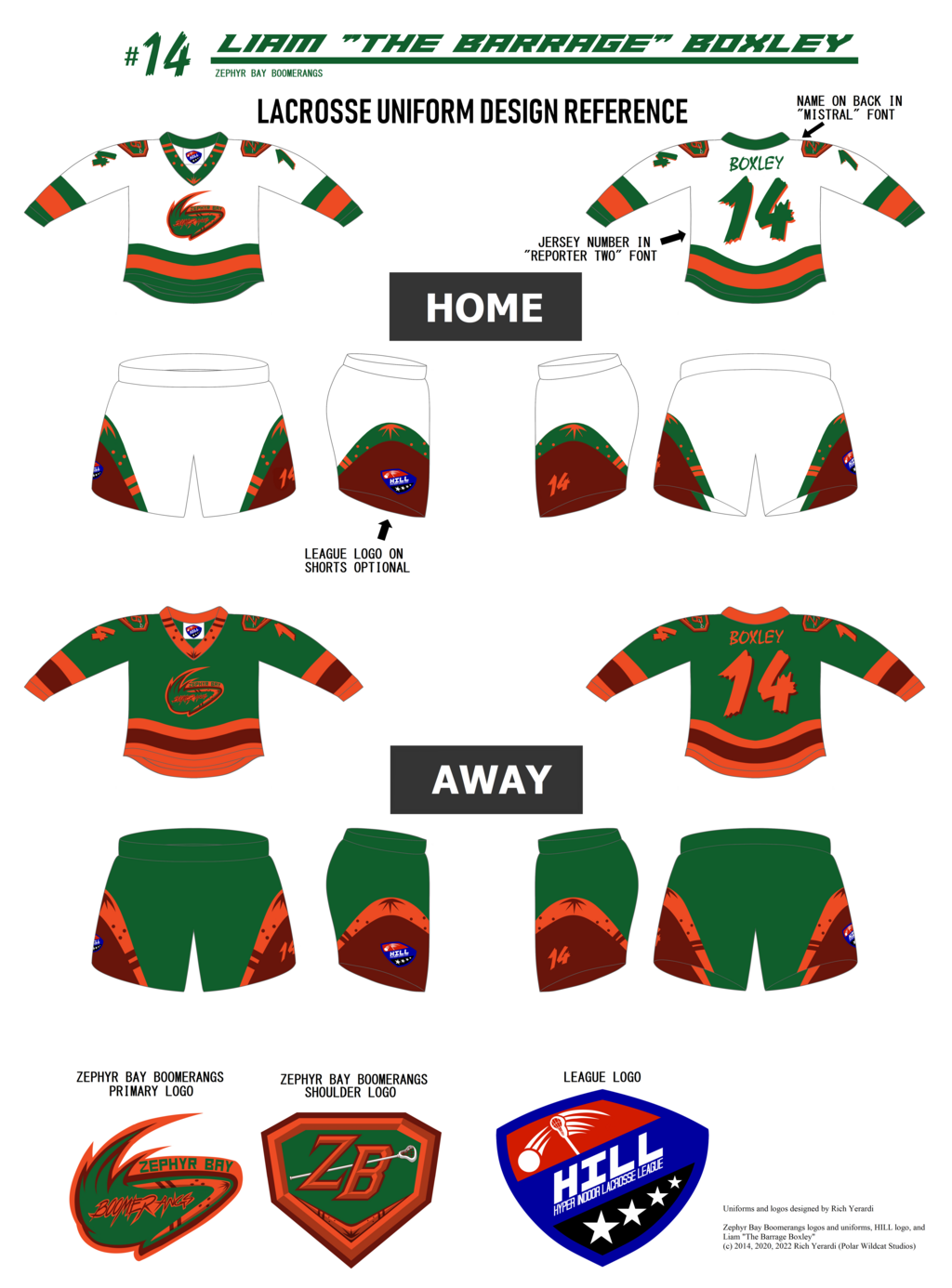 Most recent image: Liam Boxley - Boomerangs Uniform Designs 2022