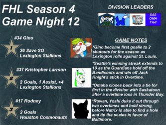 FHL Season 4 Game Night 12