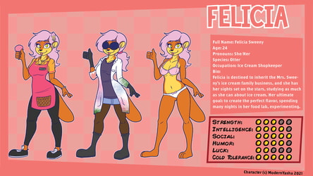 Felicia Reference Sheet 2021