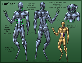 Forelorn Species Ref/Guide - Art by Raynier