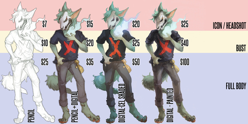 Commission Price Guide: 2019