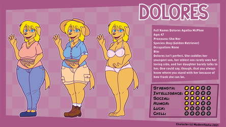 Dolores Reference Sheet 2021