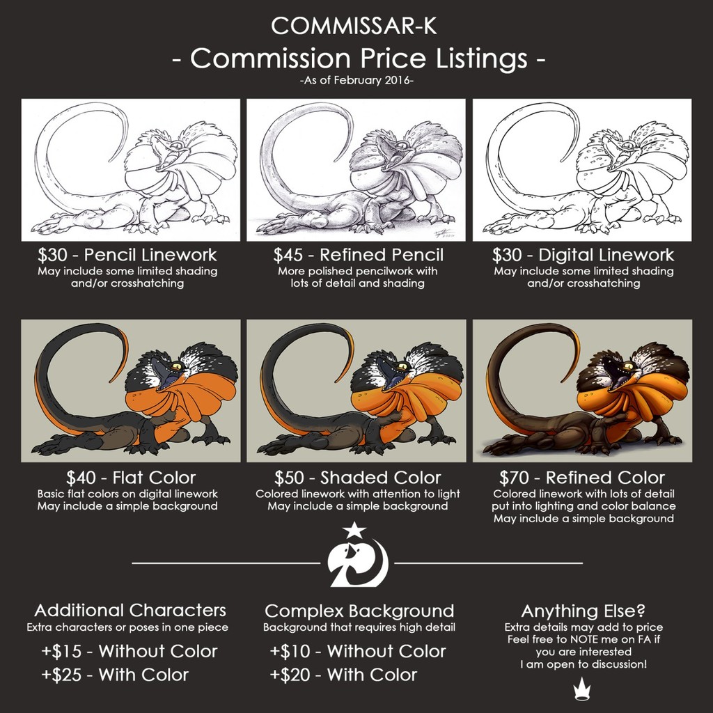 Commission Price Listings