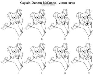 Duncan Mouth Chart