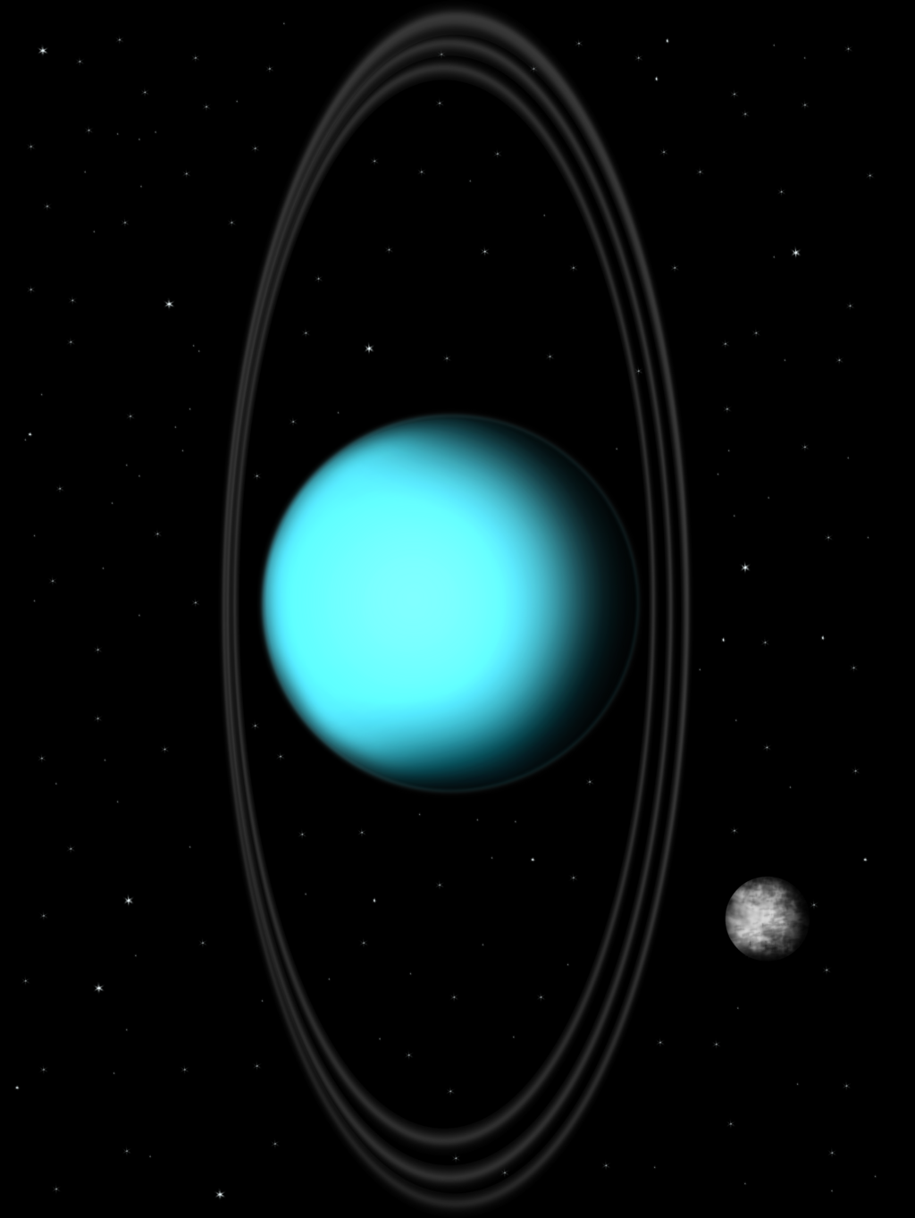 Uranus (Tutorial Video in Description)