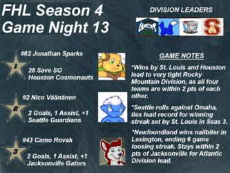 FHL Season 4 Game Night 13