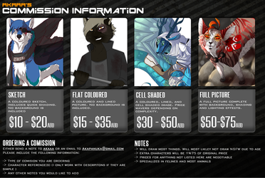 COMMISSION PRICES + INFO