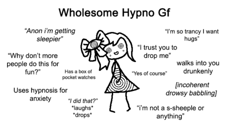 Wholesome Hypno GF