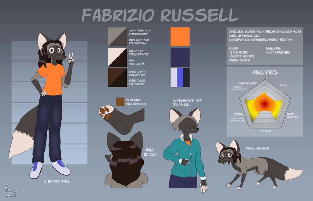 Character Sheet - Fabrizio Russell (Clean version)