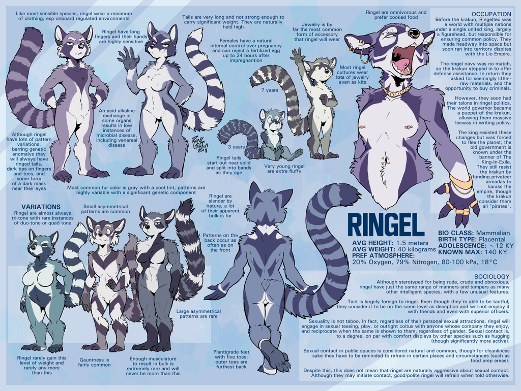 Ringel Species Sheet