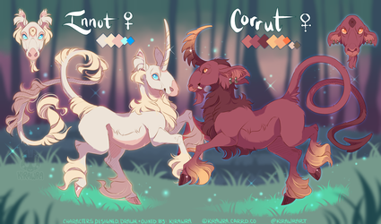 Innot and Corrut Ref