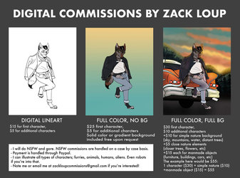Updated Commission Prices