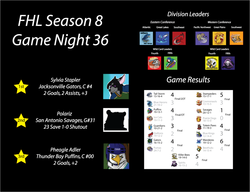 FHL Season 8 Game Night 36
