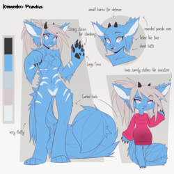Blue Keemeko (New Character 35 *Not My Art*)
