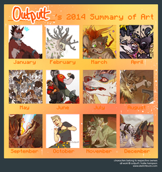 Outputt's 2014 Summary of Art