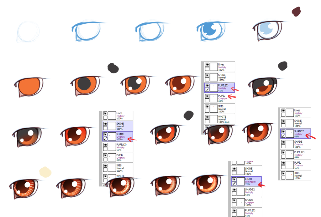 How to Draw Anime Eyes in 5 Easy Steps  Artezacom