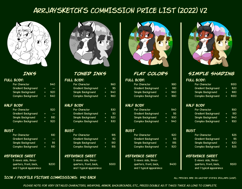 Commission Pricing Sheet (2022, v2)