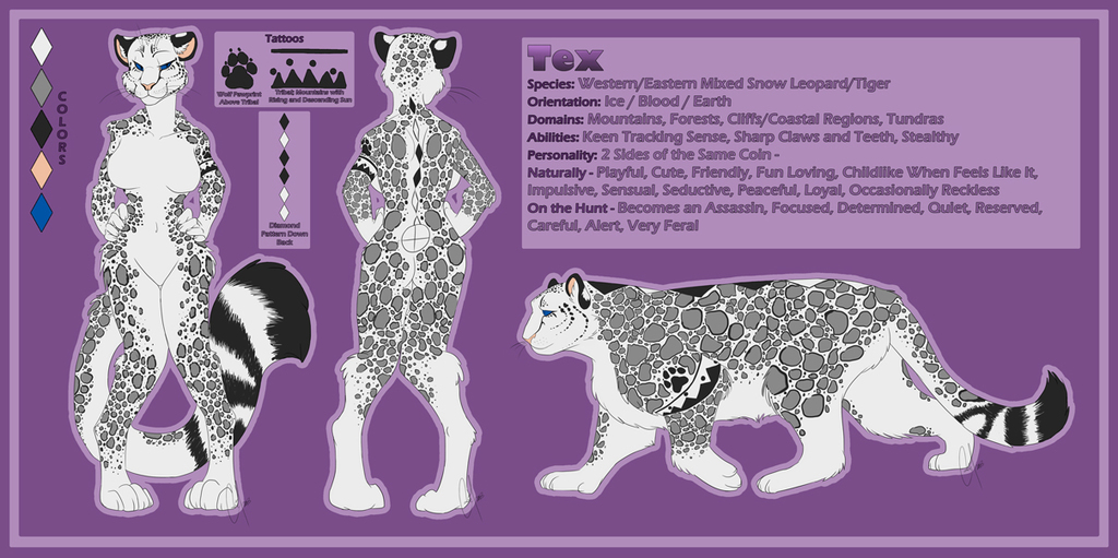 Tex Reference Sheet