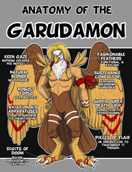 Anatomy of the Garudamon
