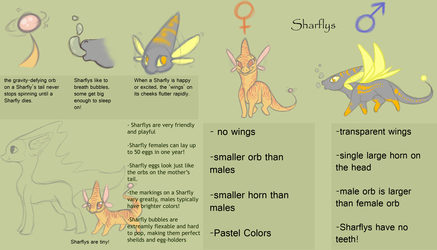 Sharfly Species Reference!! (Open Species)