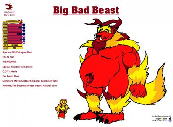 Big Bad Beast Feast Beast Mode!
