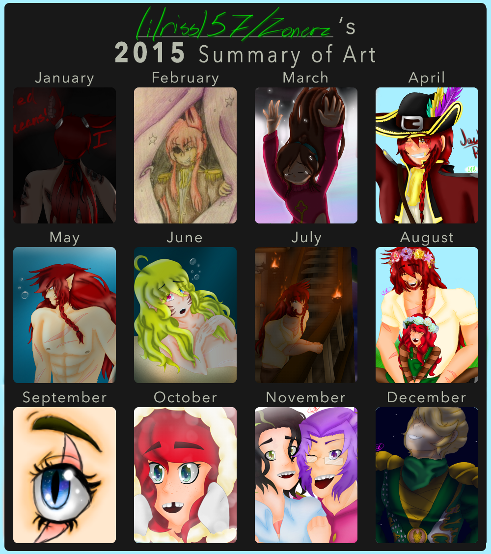 2015 Art Summary!!