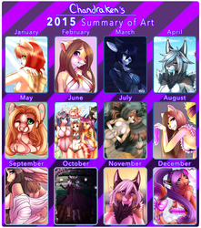 2015 Art summary!