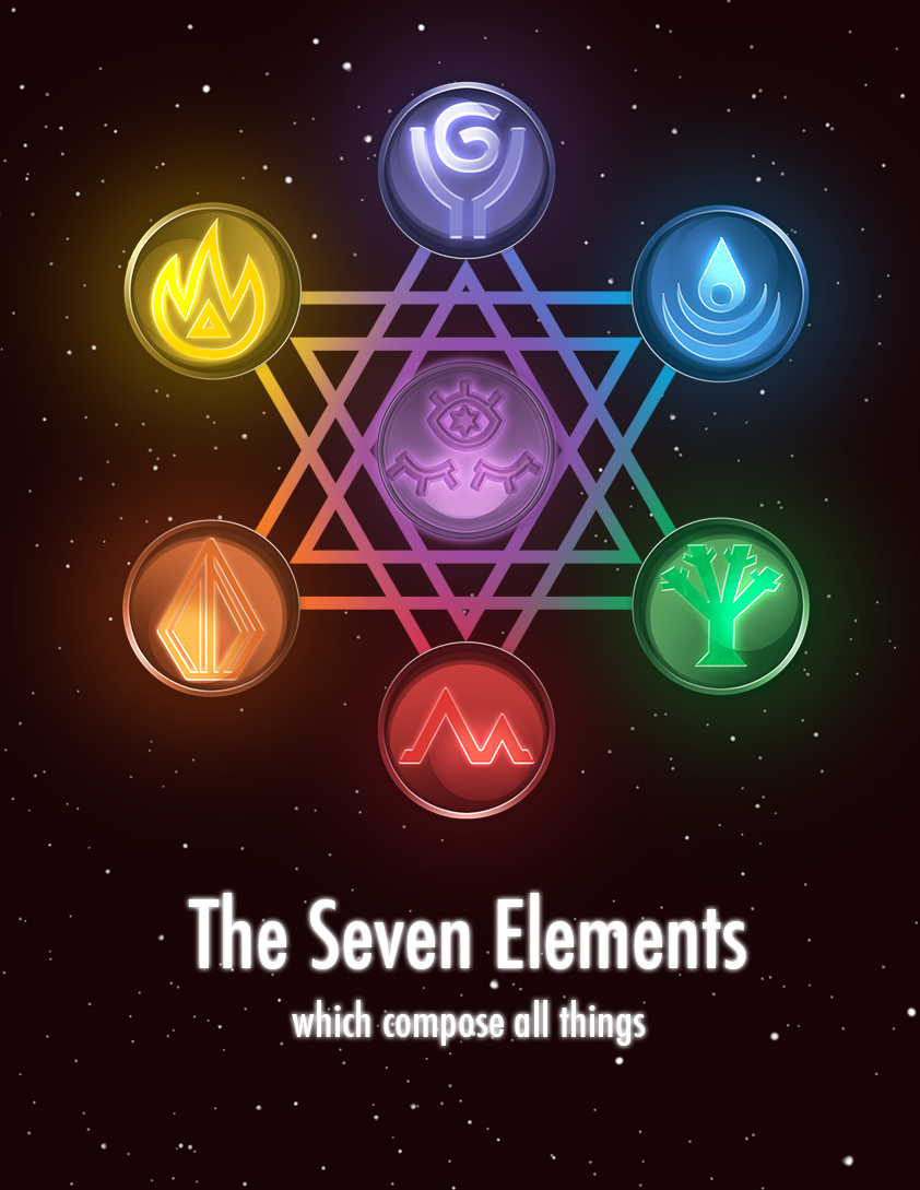 What are the 7 natural elements?