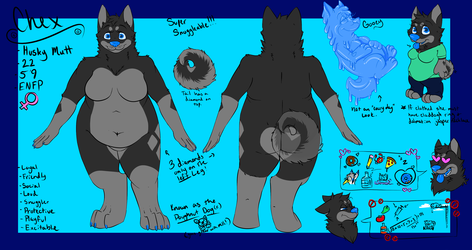 Chex Reference Sheet