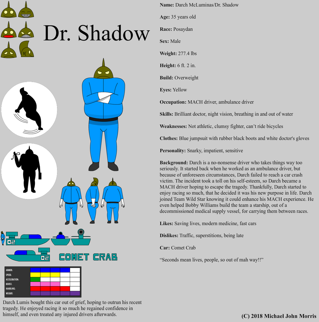 Most recent image: Dr. Shadow Character Sheet