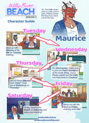 WBB2 Character Guide, Maurice