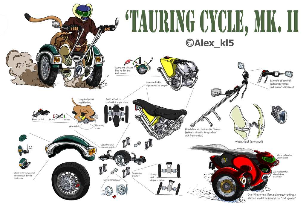 Most recent image: 'Tauring Cycle, Mark 2