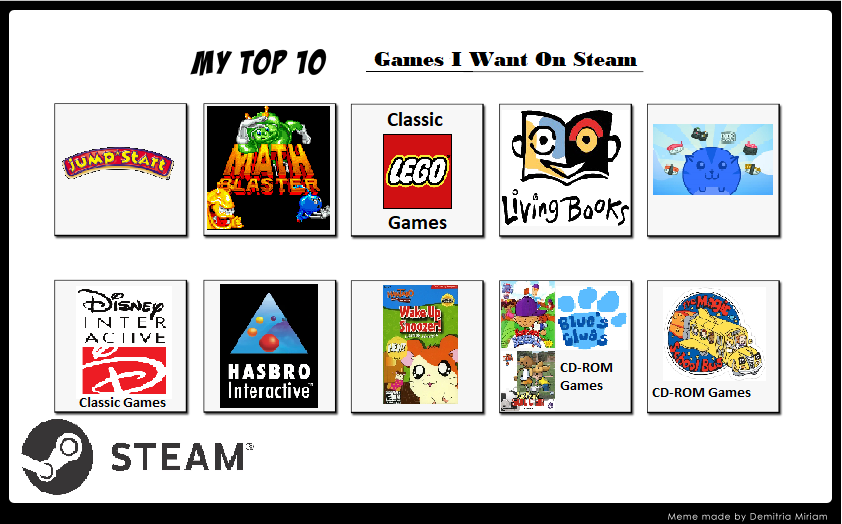 Top 10 Games I Like to See On Steam