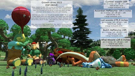 heffalump and woozles 2023 growth drive 5