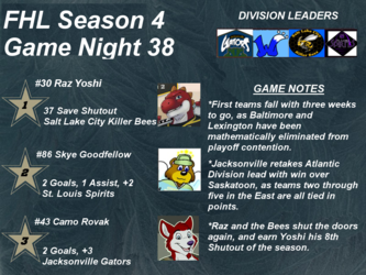FHL Season 4 Game Night 38