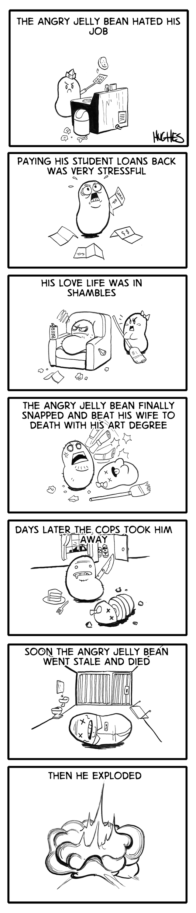 The Angry Jelly Bean