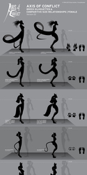 Axis of Conflict_Female Characters_Breed Silhouettes