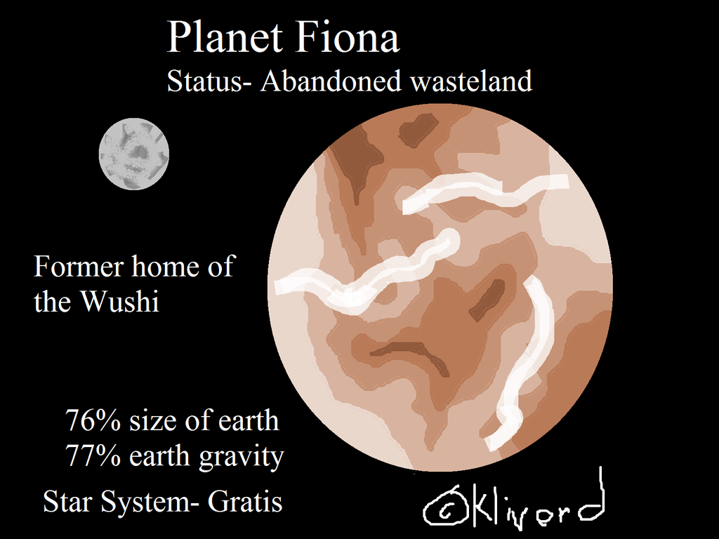 Planet Fiona