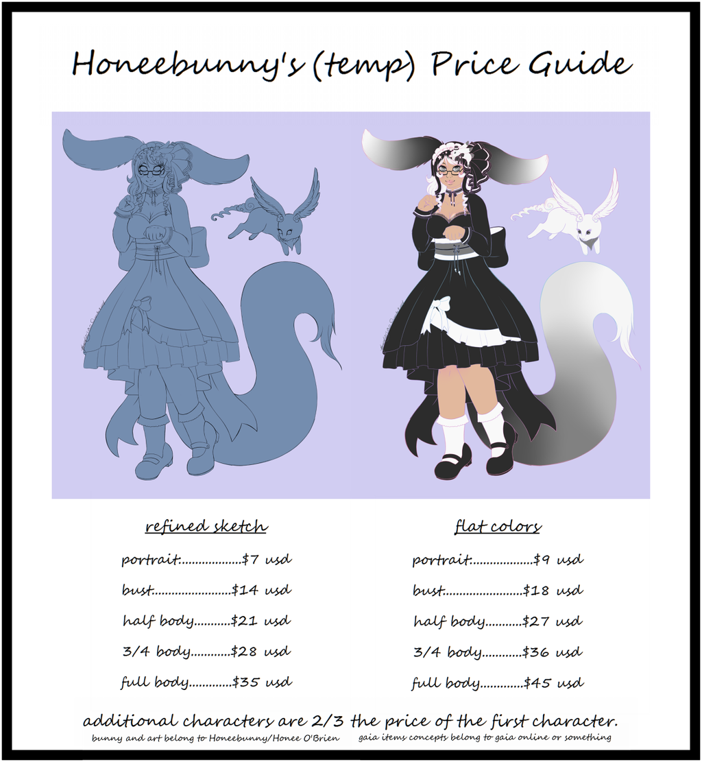 (temp) commission price guide-closed