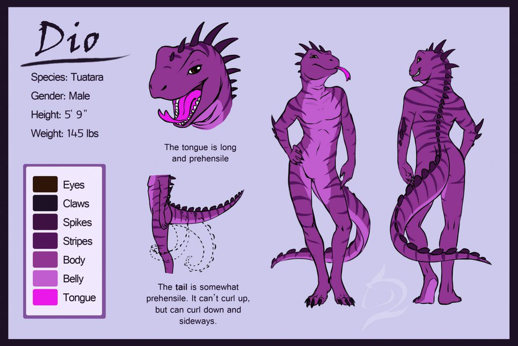 Dio Reference Sheet