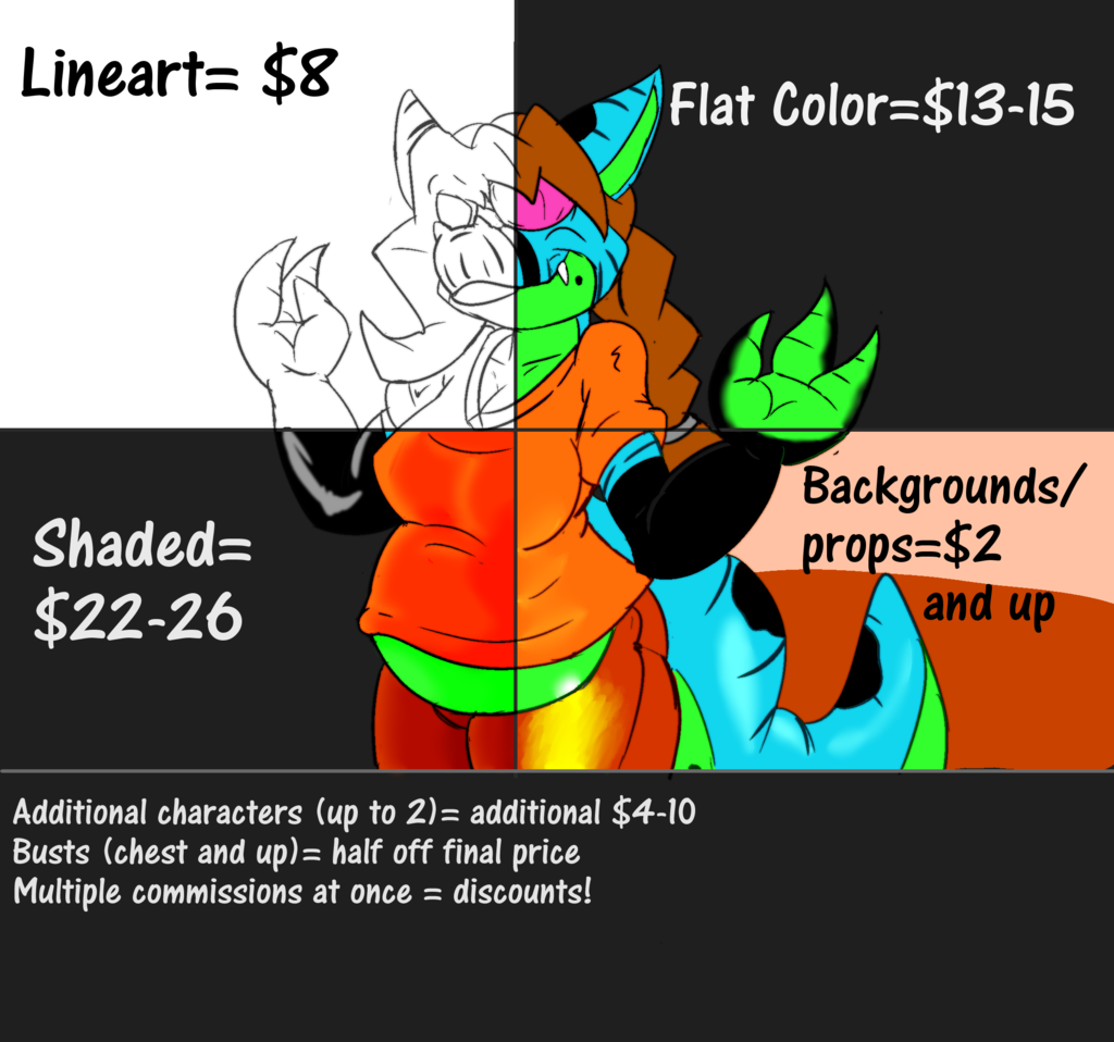 Commission prices 2017