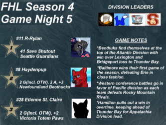 FHL Season 4 Game Night 5