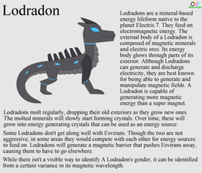 Alien Species Summary - Lodradon