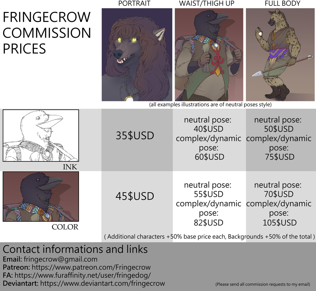 Featured image: Commissions Pricelist 2020