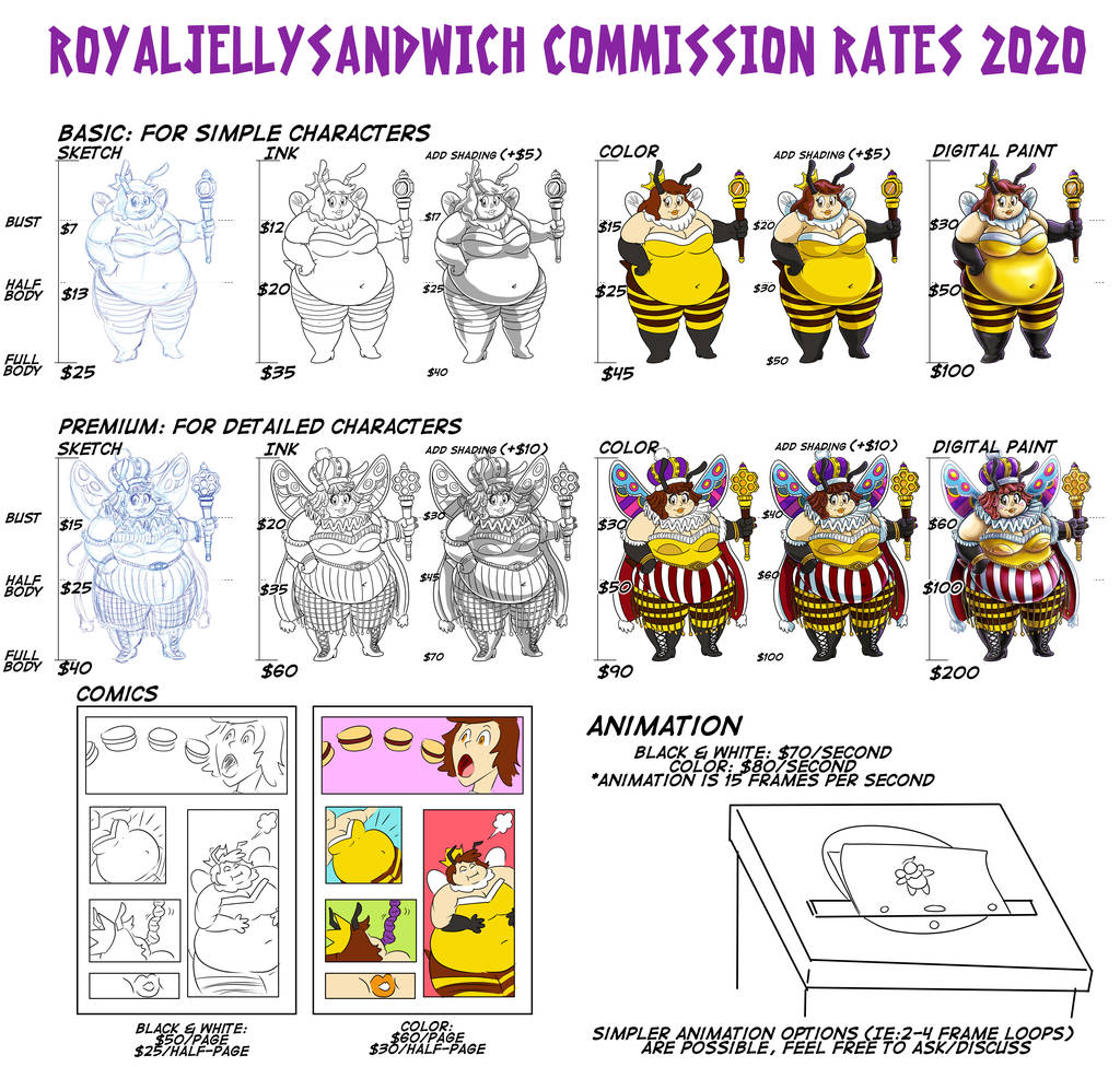 Royaljellysandwich Commisison Rates 2020
